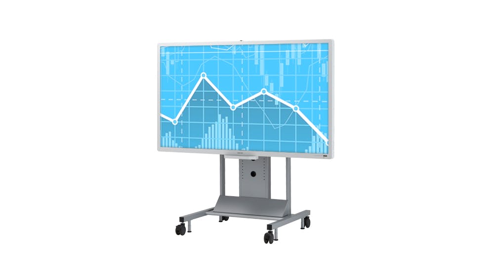 D8400 Interactive Whiteboard