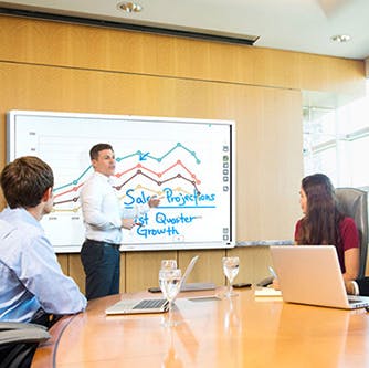 man presenting on a whiteboard