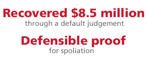 Recovered $8.5 million through a default judgement. Defensible proof for spoliation