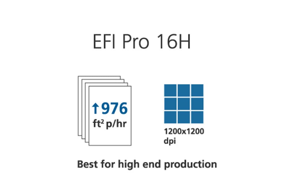 Rethink wide-format performance